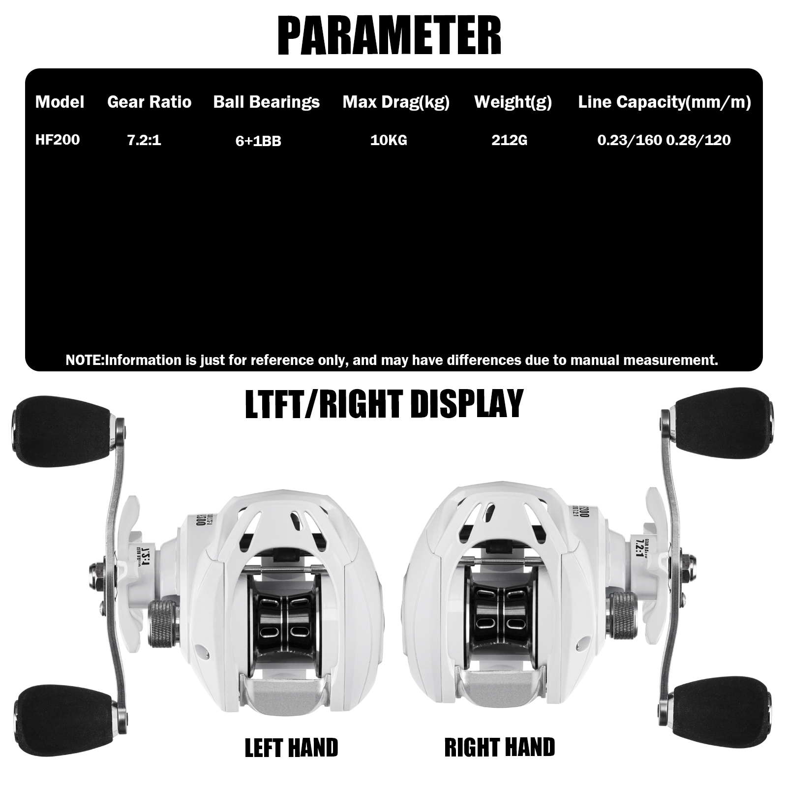 Samolla รอกล่อเหยื่อใหม่, สายต - Surf Reel บทวิจารณ์และราคา