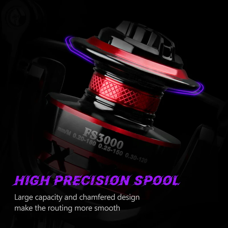 รอกตกปลา DEUKIO รุ่น Spinning  - Surf Reel บทวิจารณ์และราคา