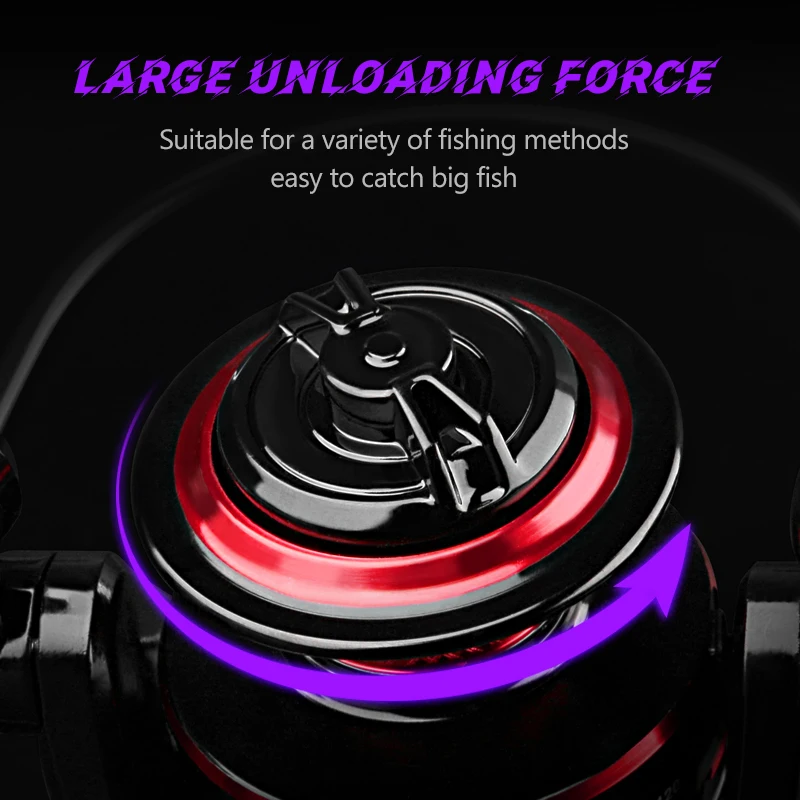 รอกตกปลา DEUKIO รุ่น Spinning  - Surf Reel บทวิจารณ์และราคา