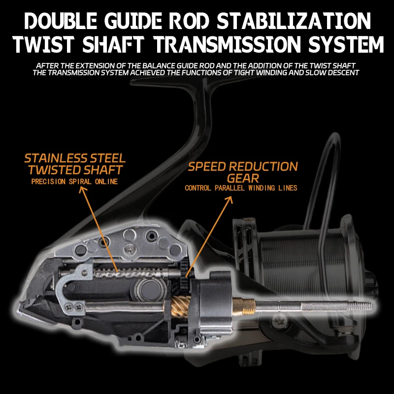 รอกตกปลา DEUKIO รุ่น Spinning  - Trolling Reel บทวิจารณ์และราคา