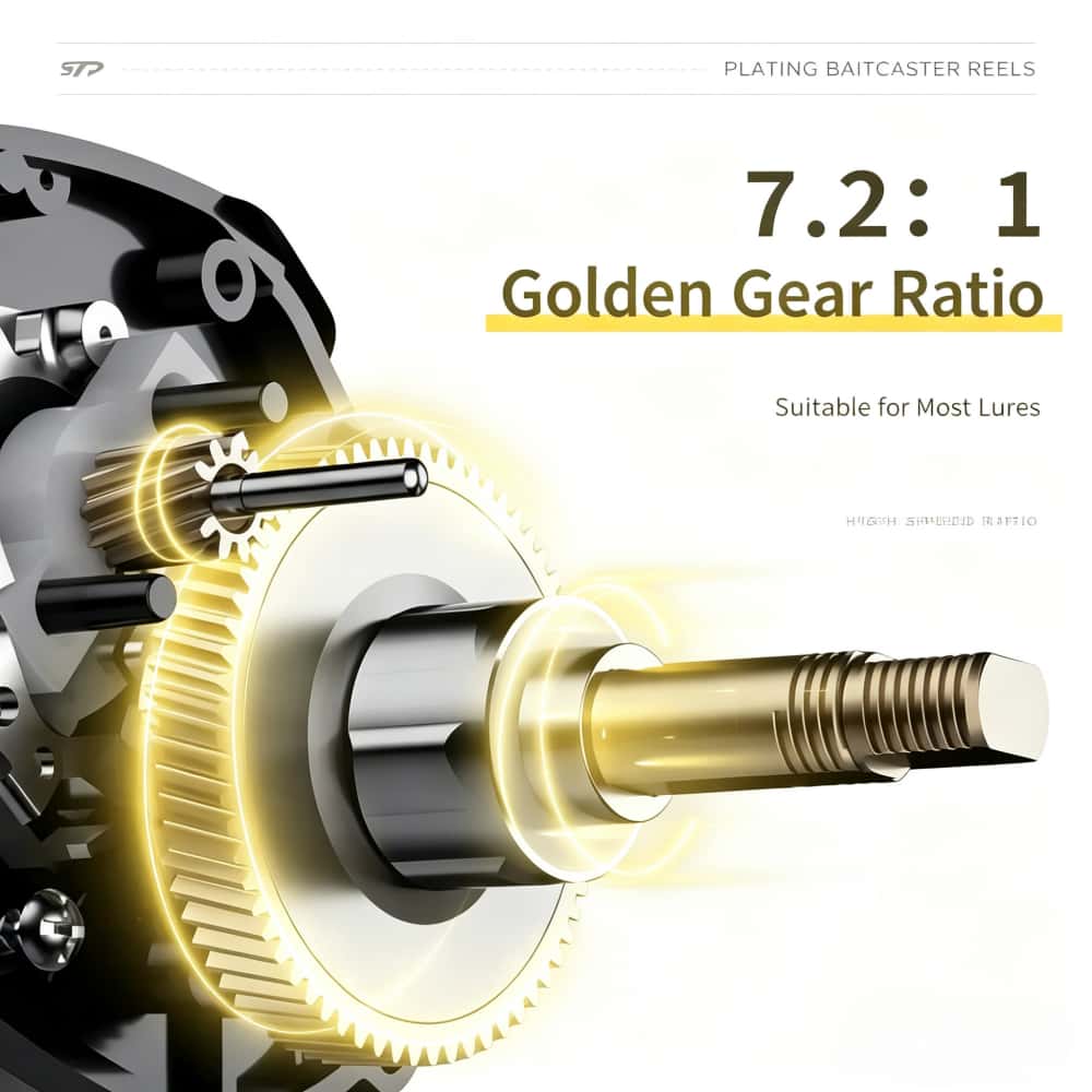 รอกตกปลา OKUMA Baitcaster แรงด - Surf Reel บทวิจารณ์และราคา